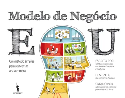 Capa do artigo Modelo de Negócio EU