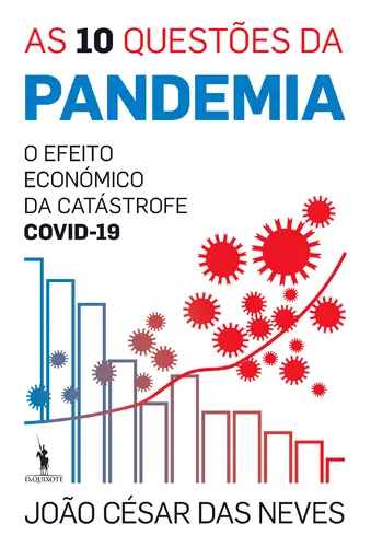 Capa do artigo As Dez Questões da Pandemia