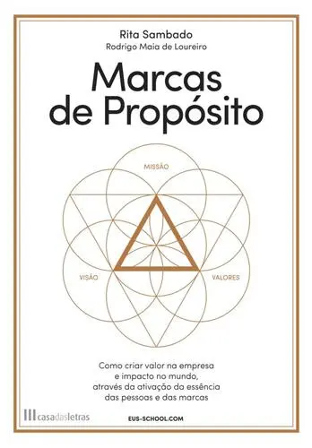 Capa do artigo Marcas de Propósito