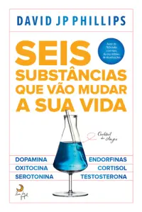 Seis Substâncias Que Vão Mudar a